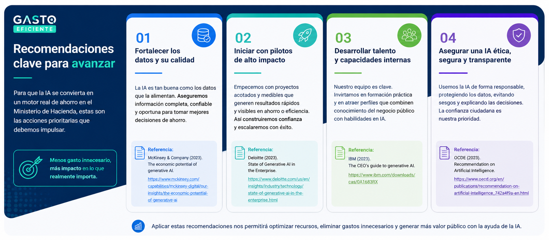 Imagen editorial sobre CRM, Customer Experience y agentes de IA en la relación con clientes