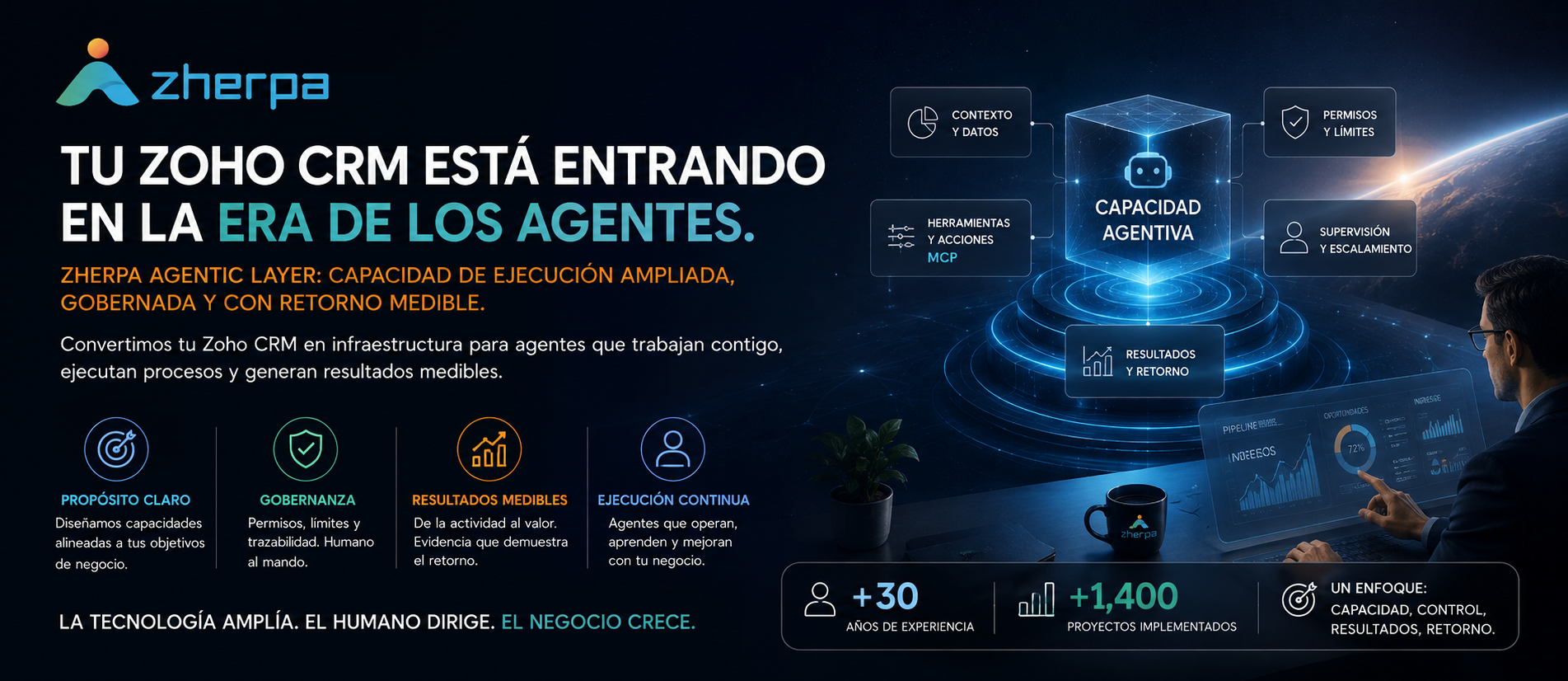 Zherpa Agentic Layer y Zoho CRM MCP: arquitectura de capacidades agentivas gobernadas para empresas que utilizan Zoho CRM.
